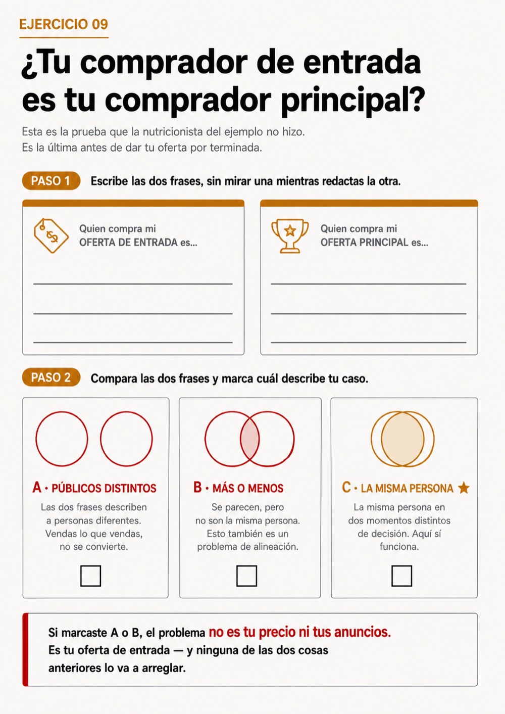 Ejercicio 09 del workbook: prueba de alineación de la oferta